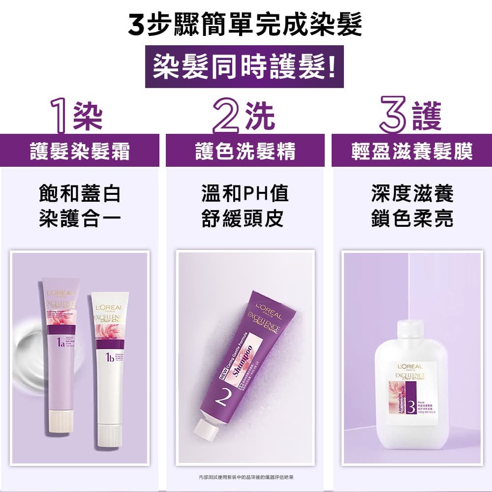 Excellence Duo Creme (6)
